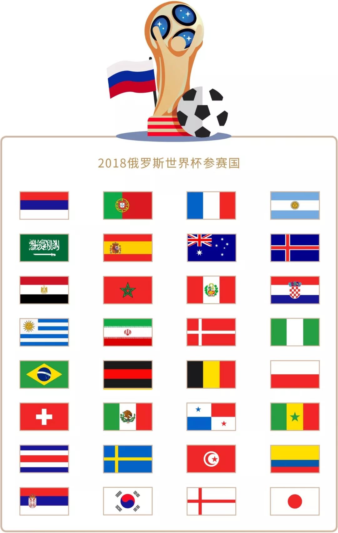 球员人数分